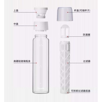 550ML 咖啡冷萃壺